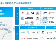 机器人识别场景包括哪些？如何优化识别效果？