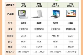 神威动图笔记本电脑怎么下载？下载步骤是什么？