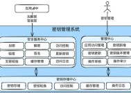 服务器安全策略设置的目的是什么？如何正确配置安全策略？