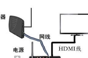 亿播机顶盒直播问题如何解决？