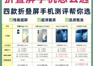 vivo手机屏幕选择标准是什么？如何判断屏幕质量？