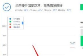 电脑温度监测软件推荐（了解电脑运行情况）