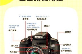 佳能产品应该怎样清洗？