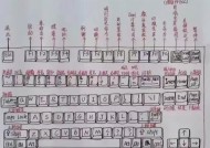 电脑小键盘如何输入汉字？