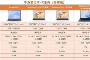 戴尔笔记本CAD独显设置方法？如何开启高性能模式？