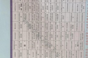 中央空调日立变频故障代码是什么意思？如何解决？