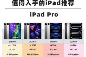 大学生使用ipad需要多少内存？如何选择合适的内存大小？