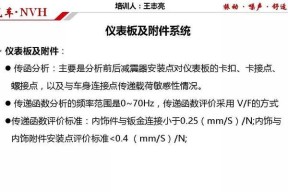 如何快速判断性能高低的方法？有哪些实用技巧？