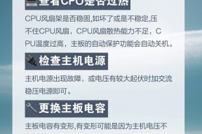 手提电脑过热导致关机怎么办？如何预防电脑过热？