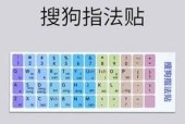 微软键盘850配对接收器的方法是什么？