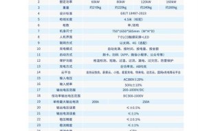 电子秤电瓶充电器的标准电压是多少？