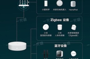 智能采集网关功能和作用是什么？