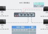 网线连接两台电脑上网的方法是什么？步骤详细吗？