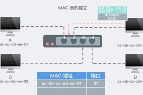 网线连接两台电脑上网的方法是什么？步骤详细吗？