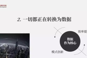 如何正确选择产品？认识这几个方面是关键？