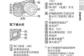 索尼相机显示虚线如何消除？解决方法是什么？