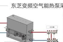 水空调与氟空调的区别是什么？选择时应注意哪些问题？