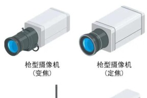 家用弱电安防监控的安装步骤是什么？需要注意什么？