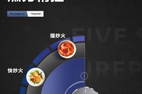博菜克油烟机自动清洗，解放您的双手（智能科技助力厨房清洁）