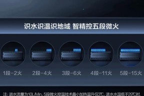 万工热水器温度调节方法是什么？如何设定最佳水温？