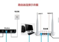 无线网电视机顶盒外观如何？如何连接无线网络？