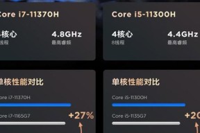 联想电脑i7如何格式化？格式化过程中需要注意什么？
