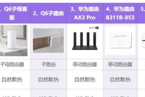 华为路由器如何进行终端管理？用户匹配方法是什么？
