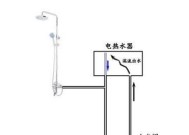 水管和热水器连接管叫什么？连接部件的正确名称是什么？