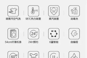 海普洗衣机F1故障含义是什么？如何维修？