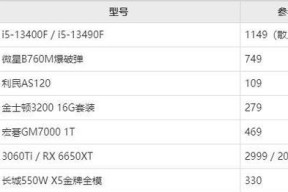 2024年最新电脑配置推荐是什么？如何选择适合自己的电脑配置？