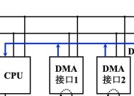 怎么拿数据线传输视频？传输过程是怎样的？