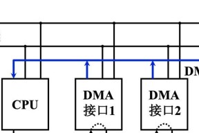 怎么拿数据线传输视频？传输过程是怎样的？