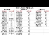 笔记本电脑进入BIOS快捷键大全（掌握BIOS快捷键）