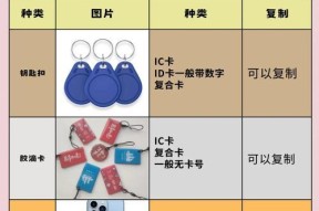 如何将门禁卡集成到手机中？安装过程中会遇到哪些问题？