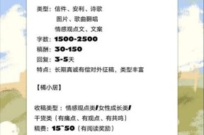 公众号介绍文案的撰写技巧（打造吸引人的公众号介绍文案）