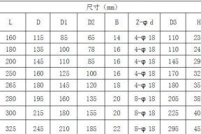 扁通规格型号尺寸大全与价格（了解各种扁通规格型号尺寸及其对应价格的终极指南）