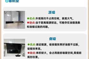 油烟机清洗方法大全（掌握这些技巧，让你的油烟机焕然一新）