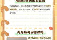 电视屏幕发白发亮的原因是什么？