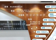 日立中央空调EP代码解析（以日立中央空调EP代码为例）