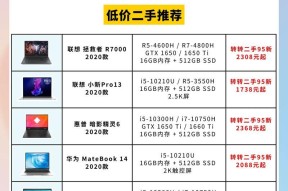 好牛笔记本电脑性能如何？值得购买吗？