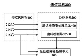 电脑声音增强的方法有哪些？