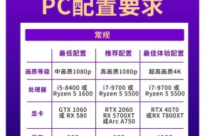 如何选择适合的电脑台式配置和型号？