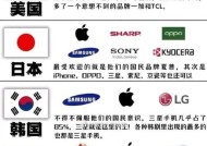 小米电视安装看盘软件的步骤是什么？