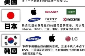 小米电视安装看盘软件的步骤是什么？