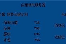 服务器互通的作用是什么？