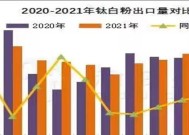 松下三元锂电池的优势是什么？为何被广泛认为是好的选择？