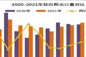 松下三元锂电池的优势是什么？为何被广泛认为是好的选择？