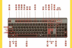 如何快速熟悉电脑桌面图标？有哪些技巧可以提高效率？