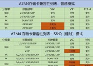 索尼老相机升级方法有哪些？升级后性能有何提升？