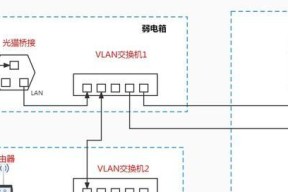 晴天路由器组网设置步骤是什么？